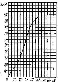 v1-0,15[55(2)00062.jpg